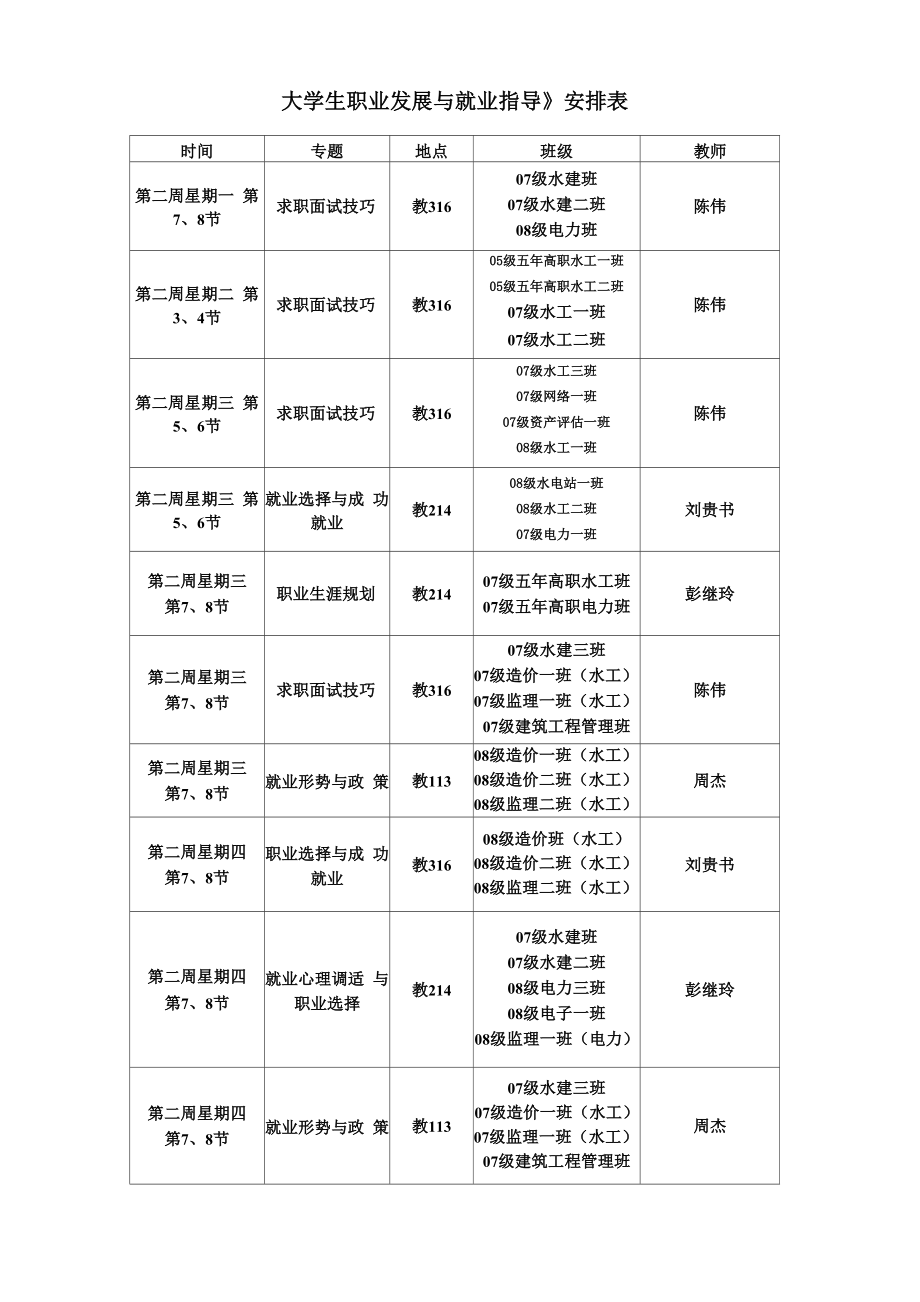 《大学生职业发展与就业指导》安排表_第1页