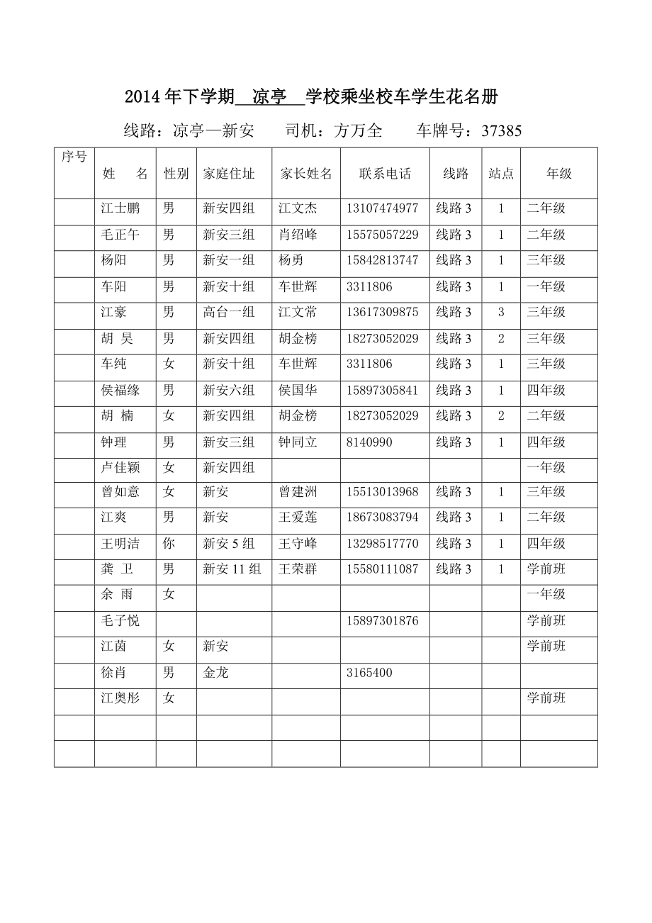 2014年下學(xué)期涼亭學(xué)校乘坐校車學(xué)生冊(cè)_第1頁