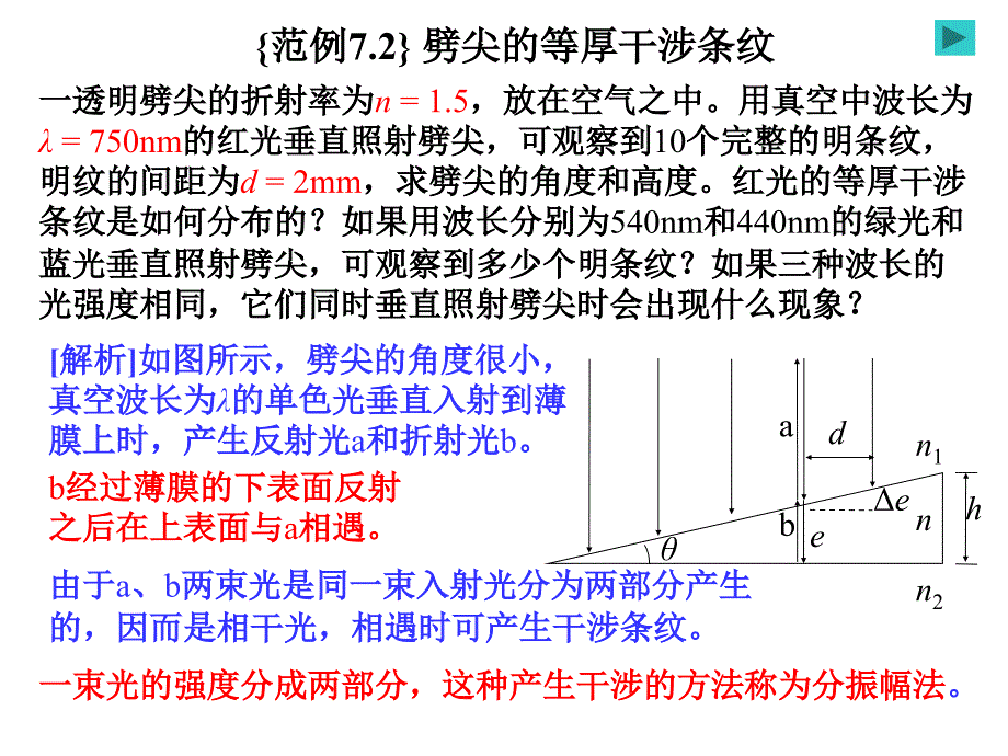 光学之劈尖的等厚干涉条纹_第1页