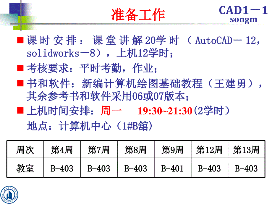 AutoCAD2008绘图基础_第1页