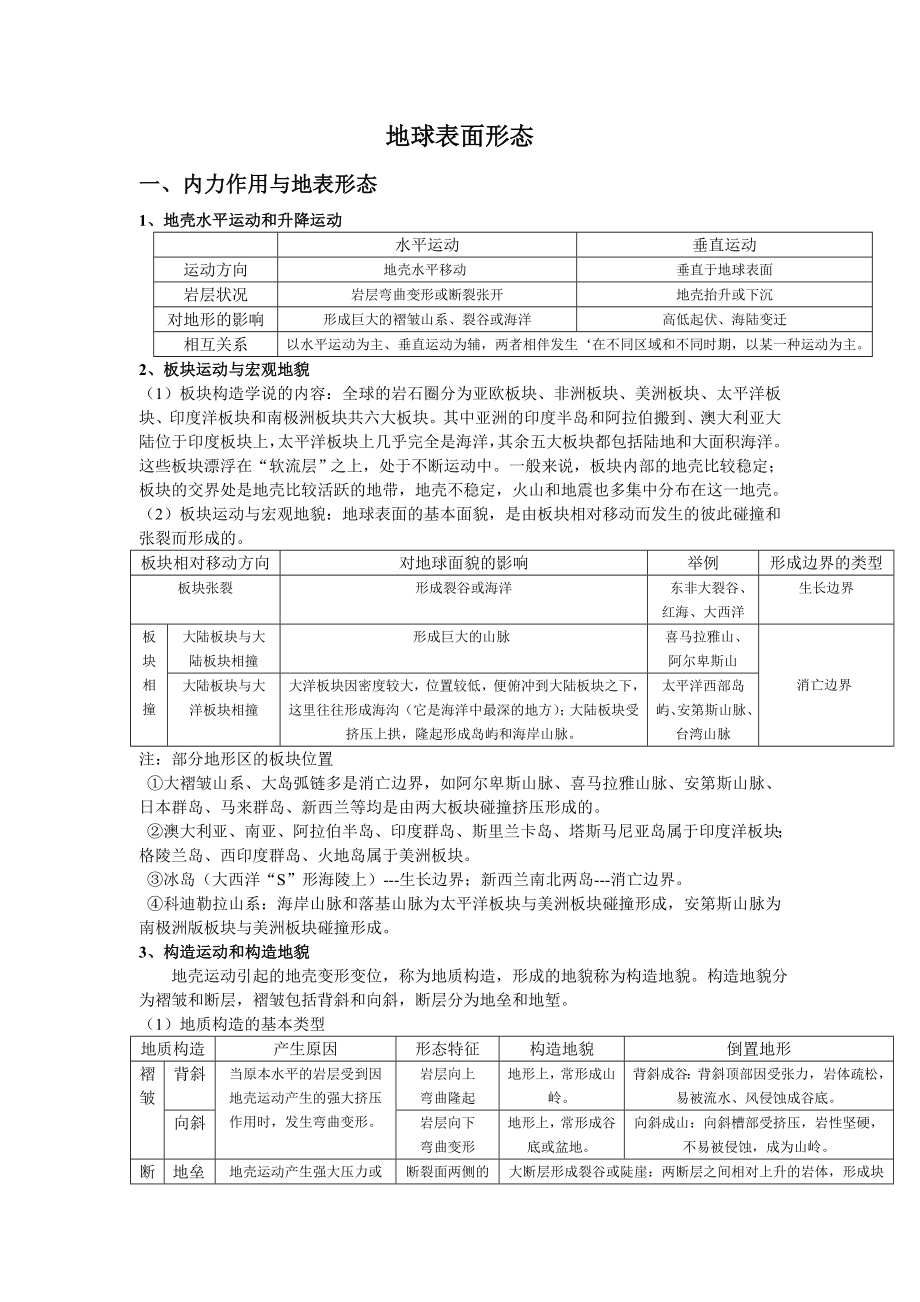 地理 湘教版必修1《第二章 第2節(jié) 地球表面形態(tài)》教案_第1頁