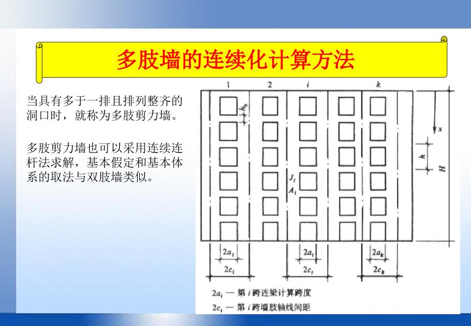 中国石油大学高层课件43_第1页