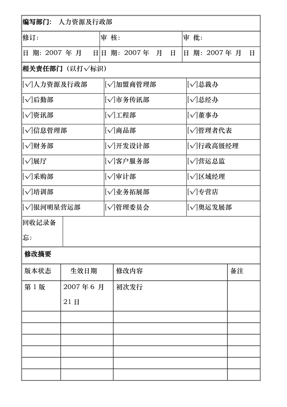 深圳某实业有限公司雇员管理手册_第1页