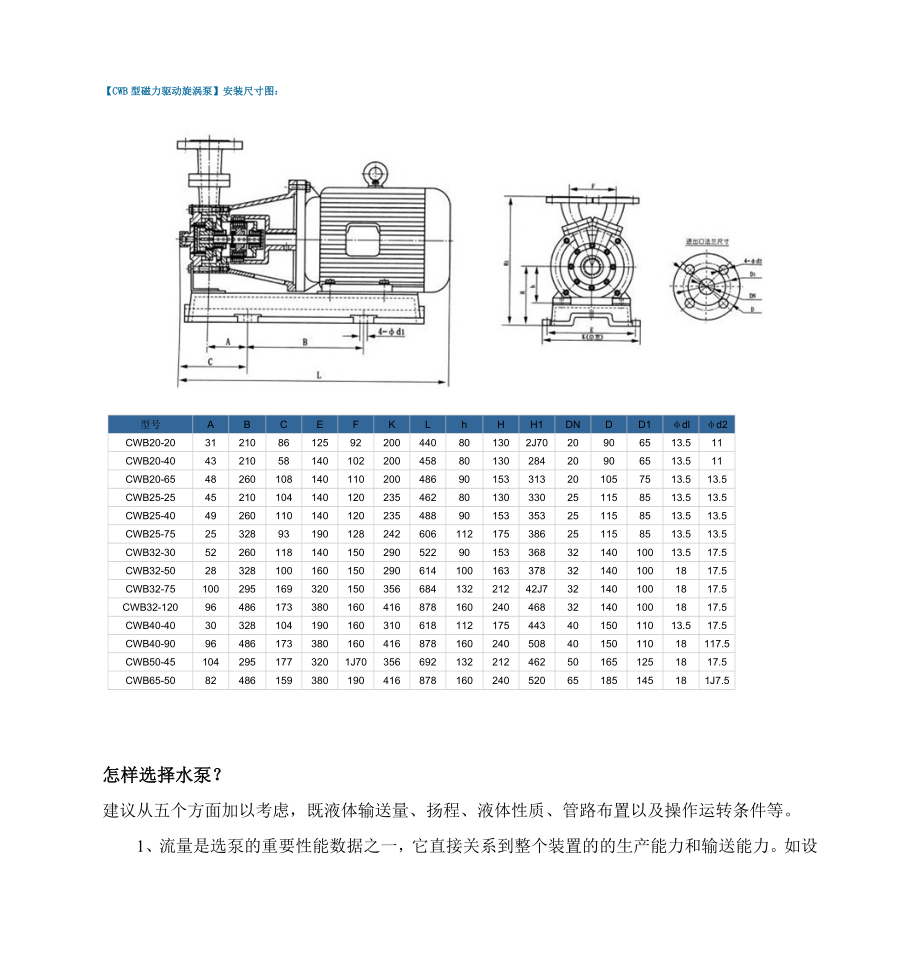 CWB型磁力驱动旋涡泵安装尺寸图_第1页