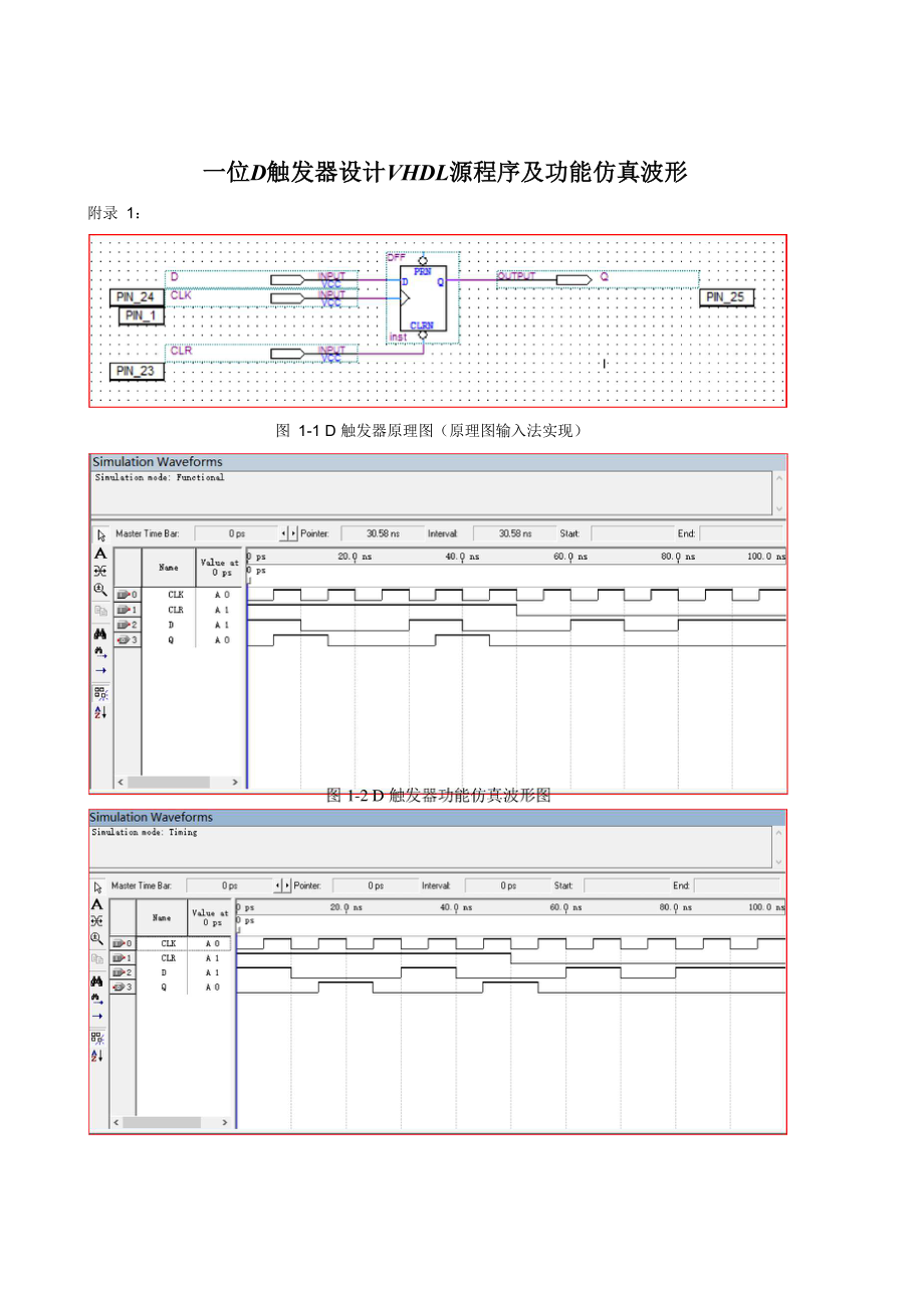 一位D触发器设计VHDL源程序及功能仿真波形EDA实验_第1页