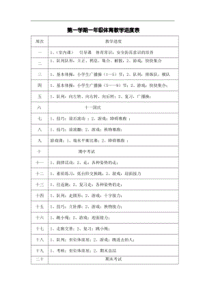 小學(xué)一年級體育教案 (1)