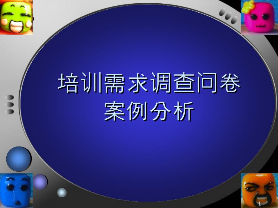 培训需求调查问卷与案例分析cqal_第1页