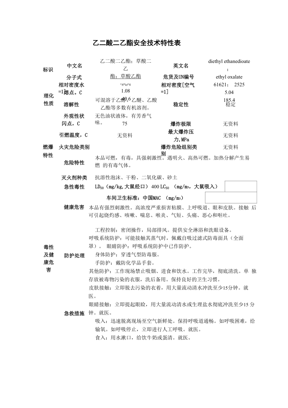 乙二酸二乙酯安全技术特性表_第1页