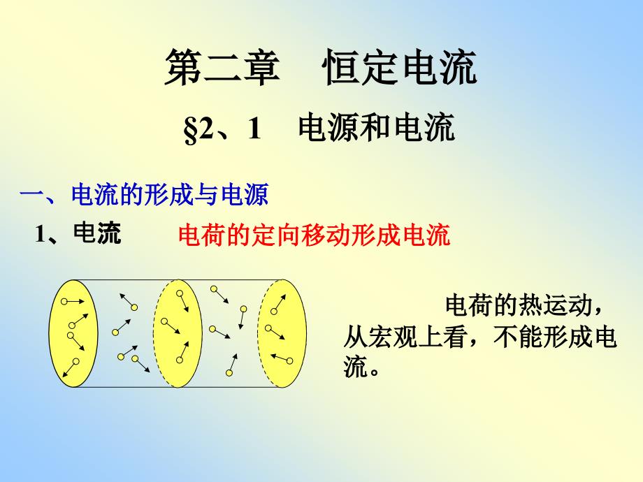 《电源和电流》课件1_第1页