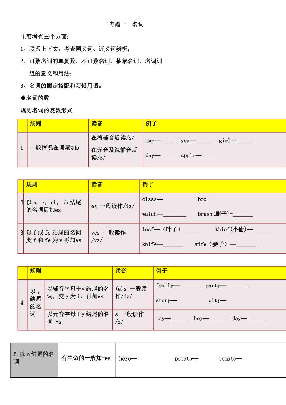 名词(可数名词和不可数名词)_第1页