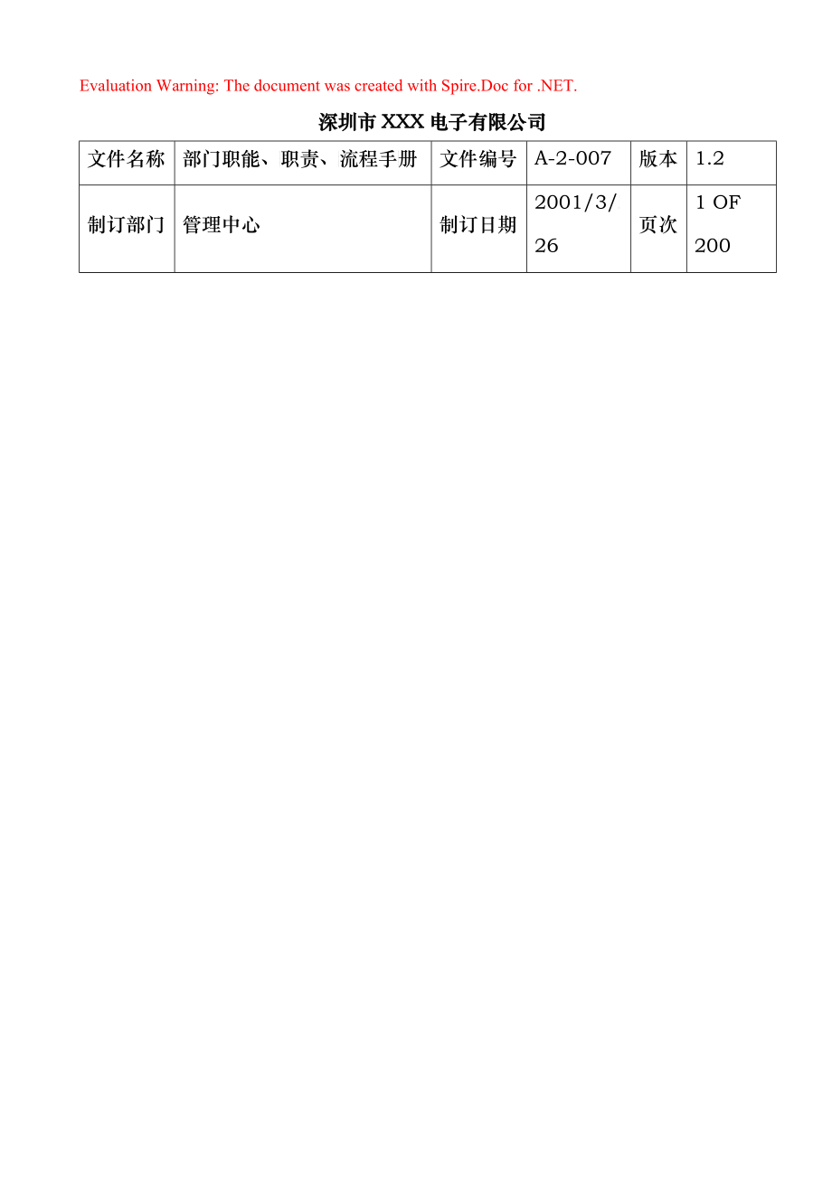 XX公司部门职能职责流程手册_第1页