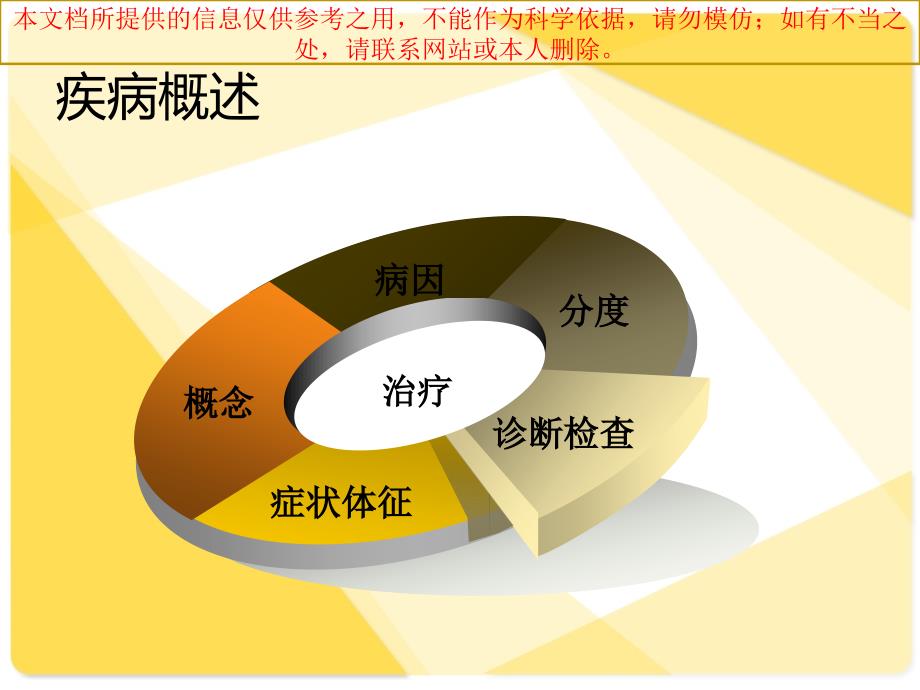 三度房室传导阻滞医疗护理查房培训课件_第1页