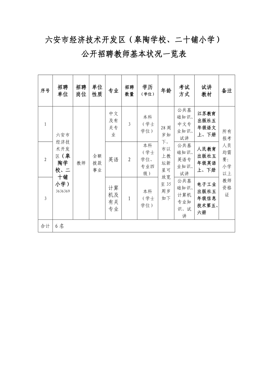 六安市经济技术开发区皋陶学校二十铺小学_第1页