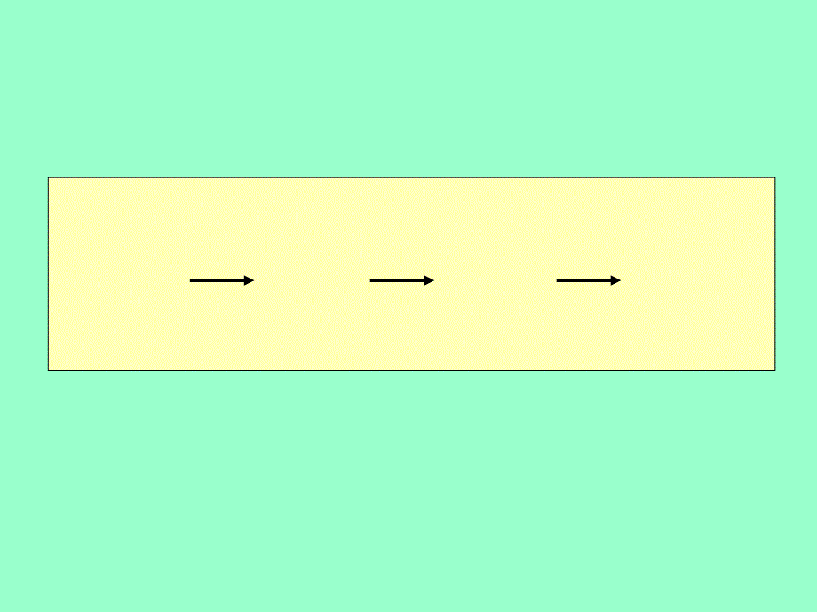 分数的初步认识1114_第1页