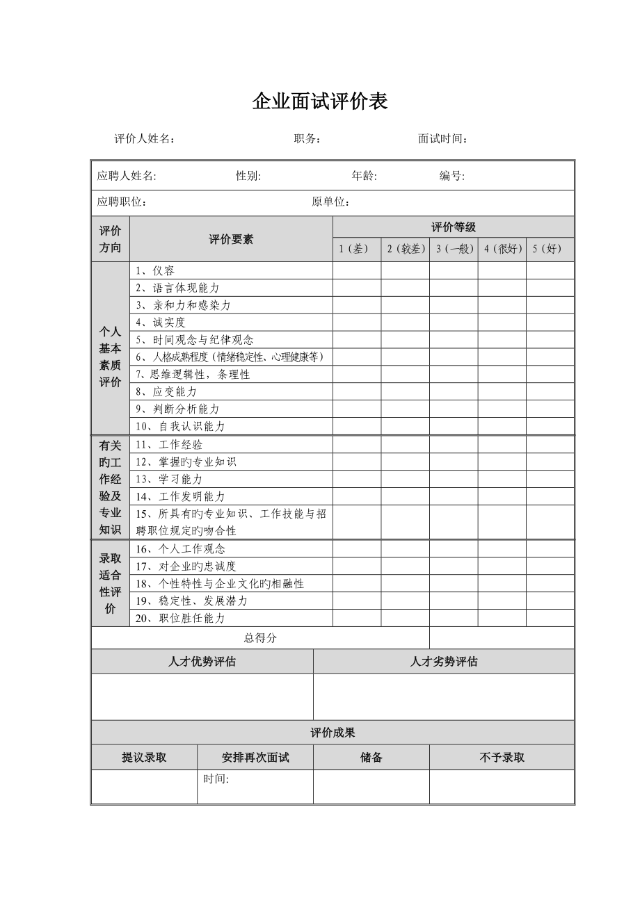 2023年公司面试评价表_第1页