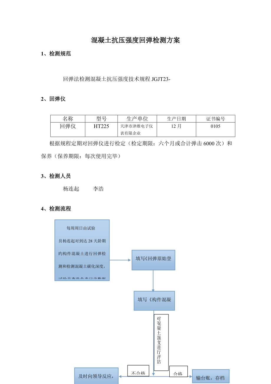 混凝土抗压强度回弹法检测方案_第1页