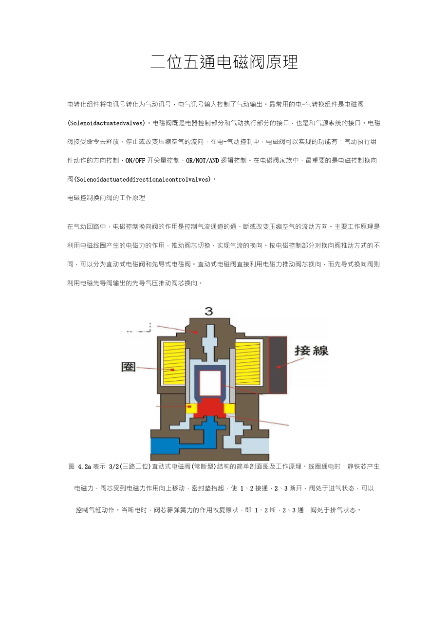 二位五通电磁阀原理_第1页