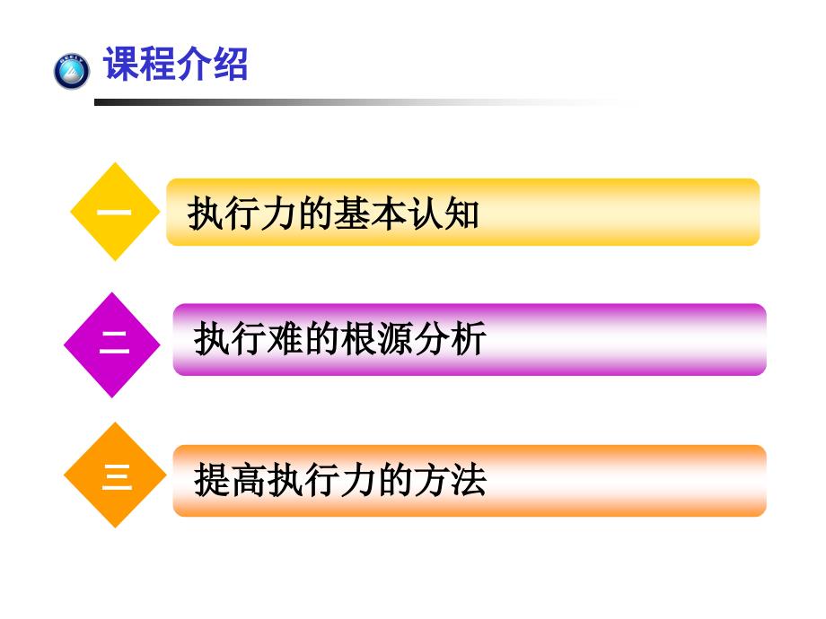 如何提高执行力(PPT 44页)3dcof_第1页