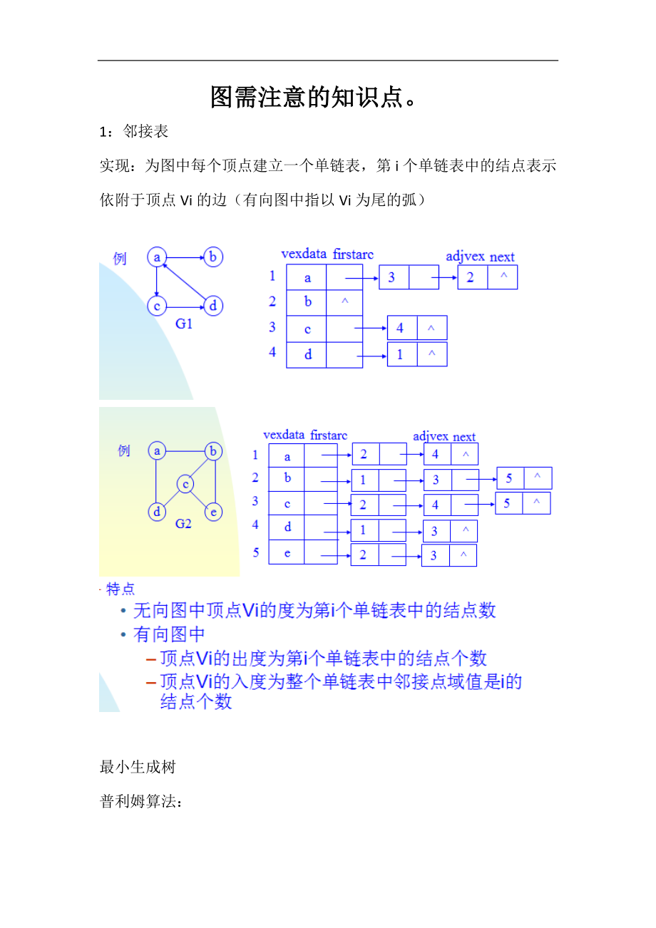 数据结构图需注意的知识点_第1页