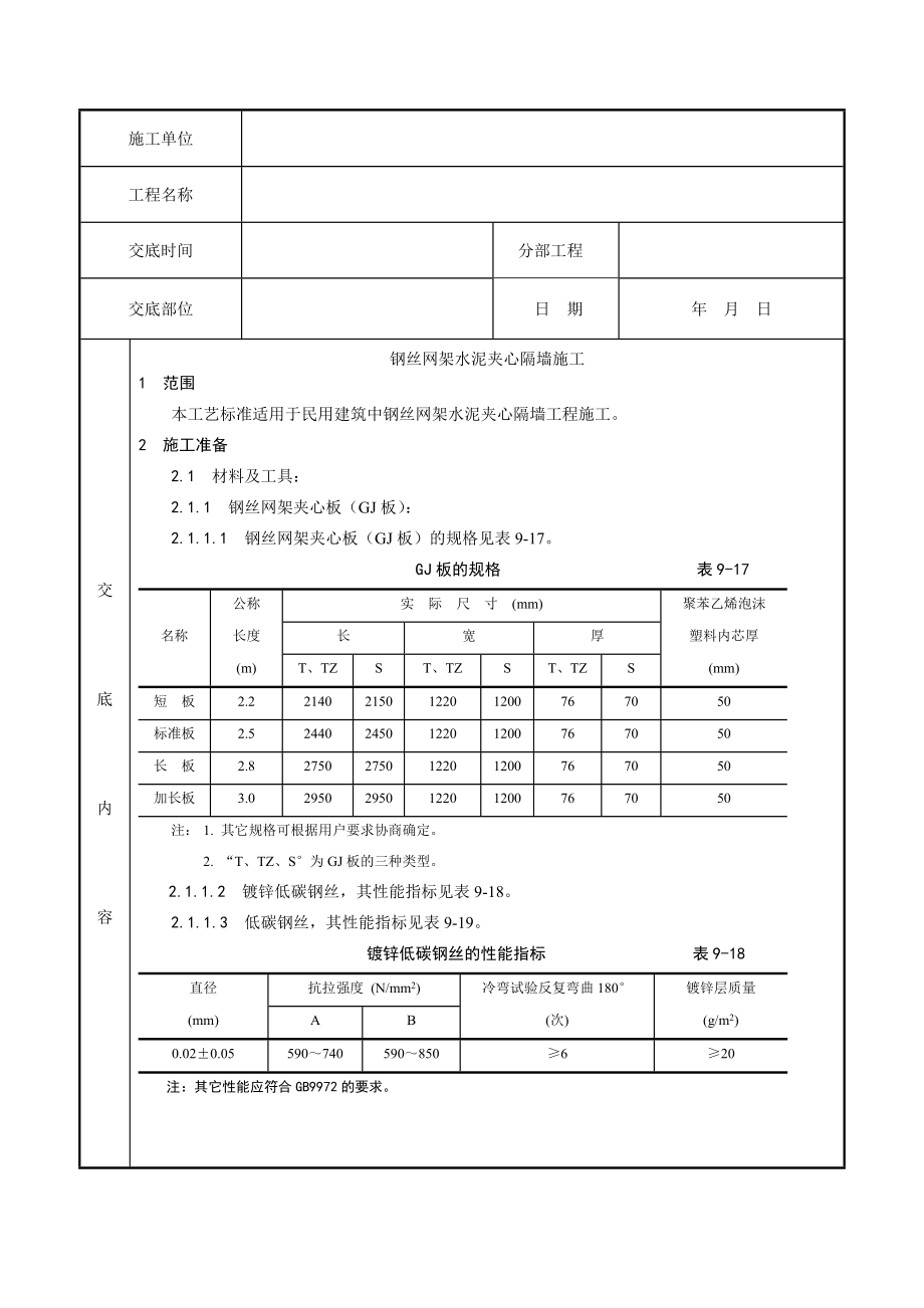 钢丝网架水泥夹心隔墙施工工艺_第1页