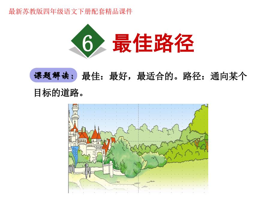 苏教版小学语文四年级下册：最佳路径第一课时课件_第1页