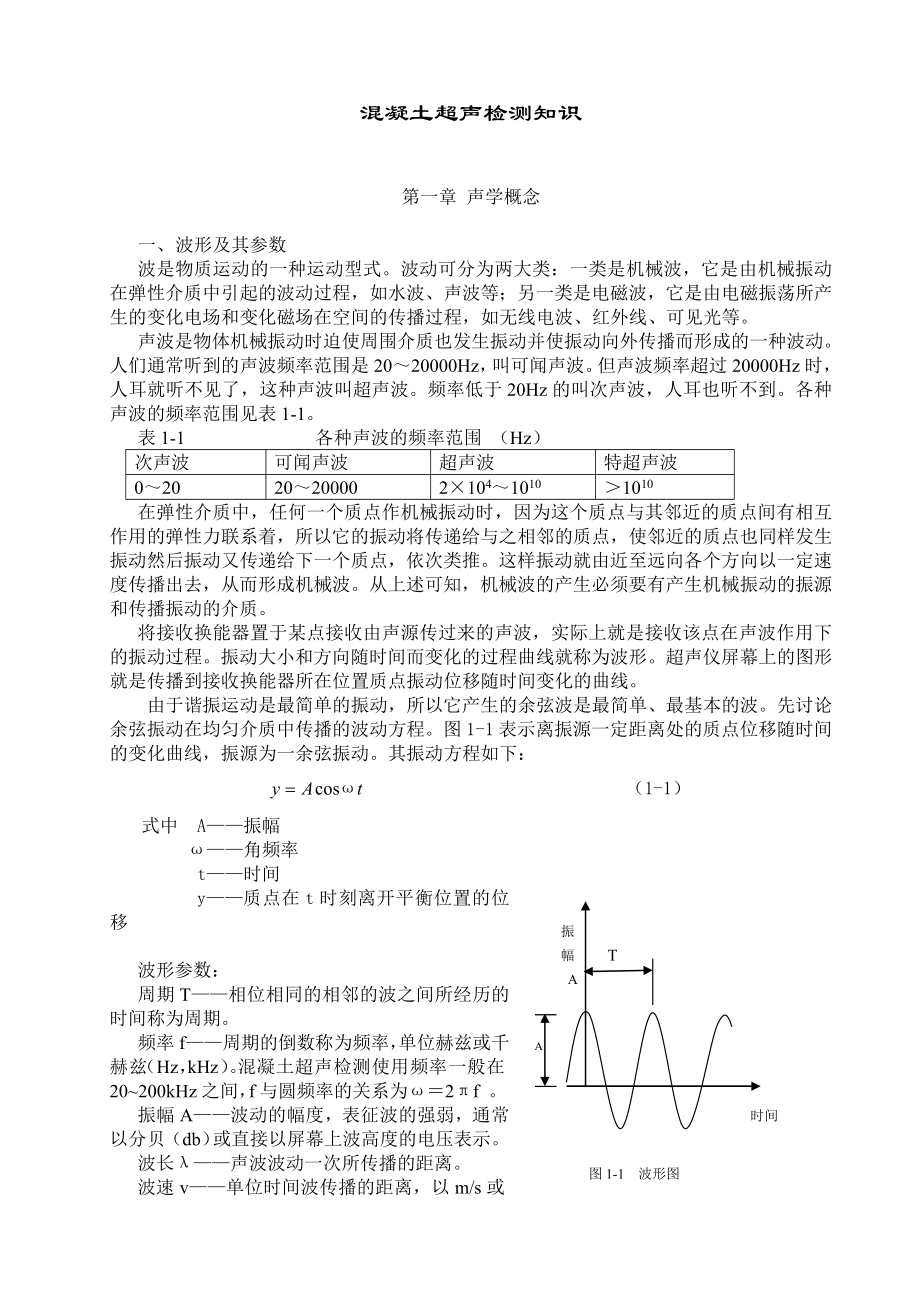 混凝土超声检测知识_第1页