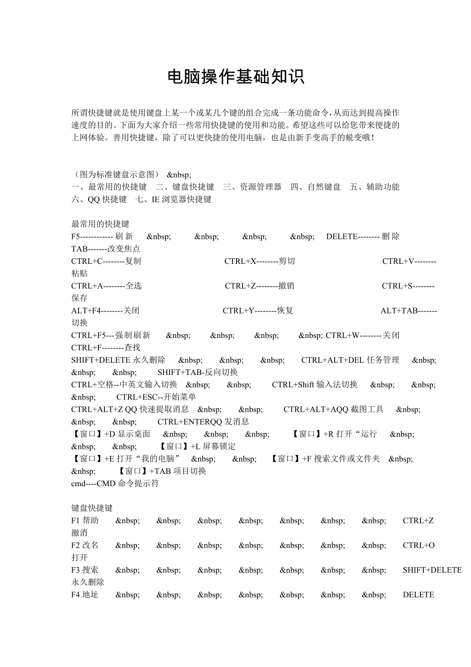 电脑操作基础知识_第1页