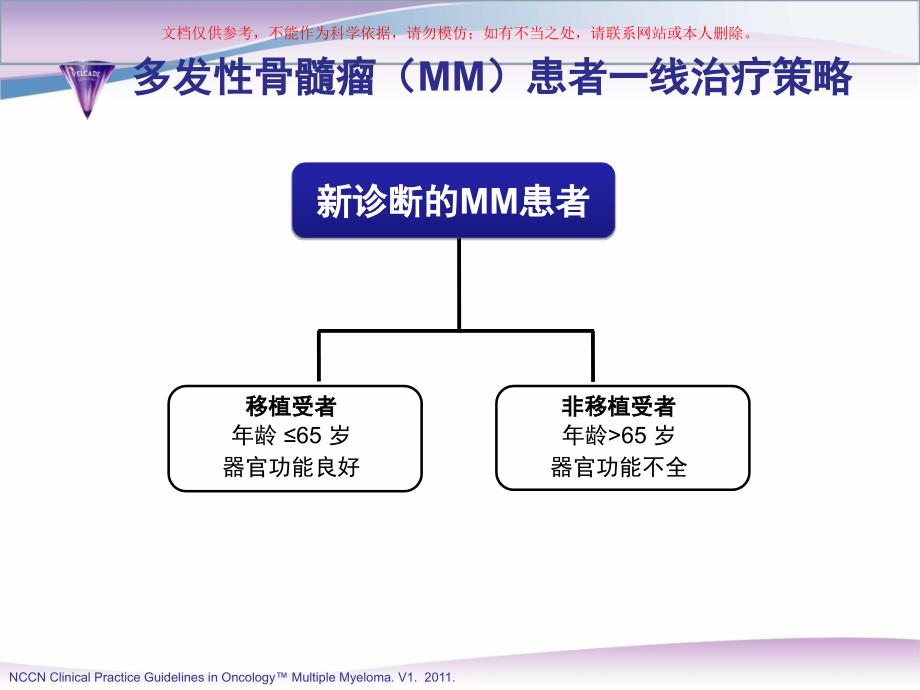 万珂用于非移植MM患者的一线治疗培训课件_第1页