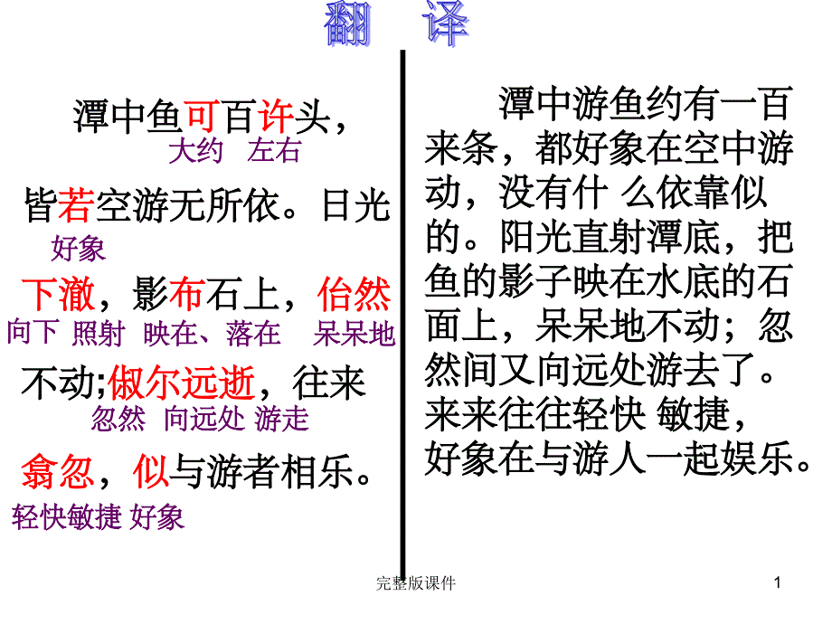 小石潭记满井游记课件_第1页