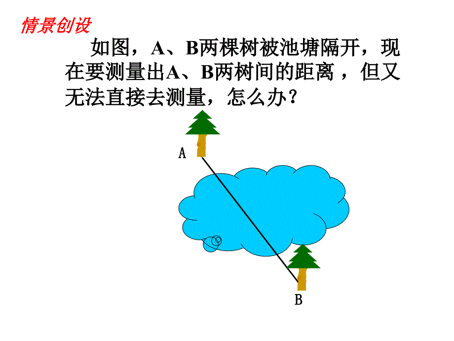 苏科版数学八年级下册第9章《95-三角形的中位线》课件_第1页