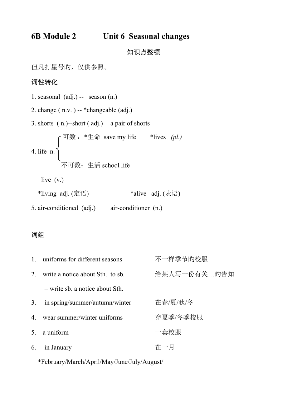 2023年牛津版6BM2U6知识点_第1页