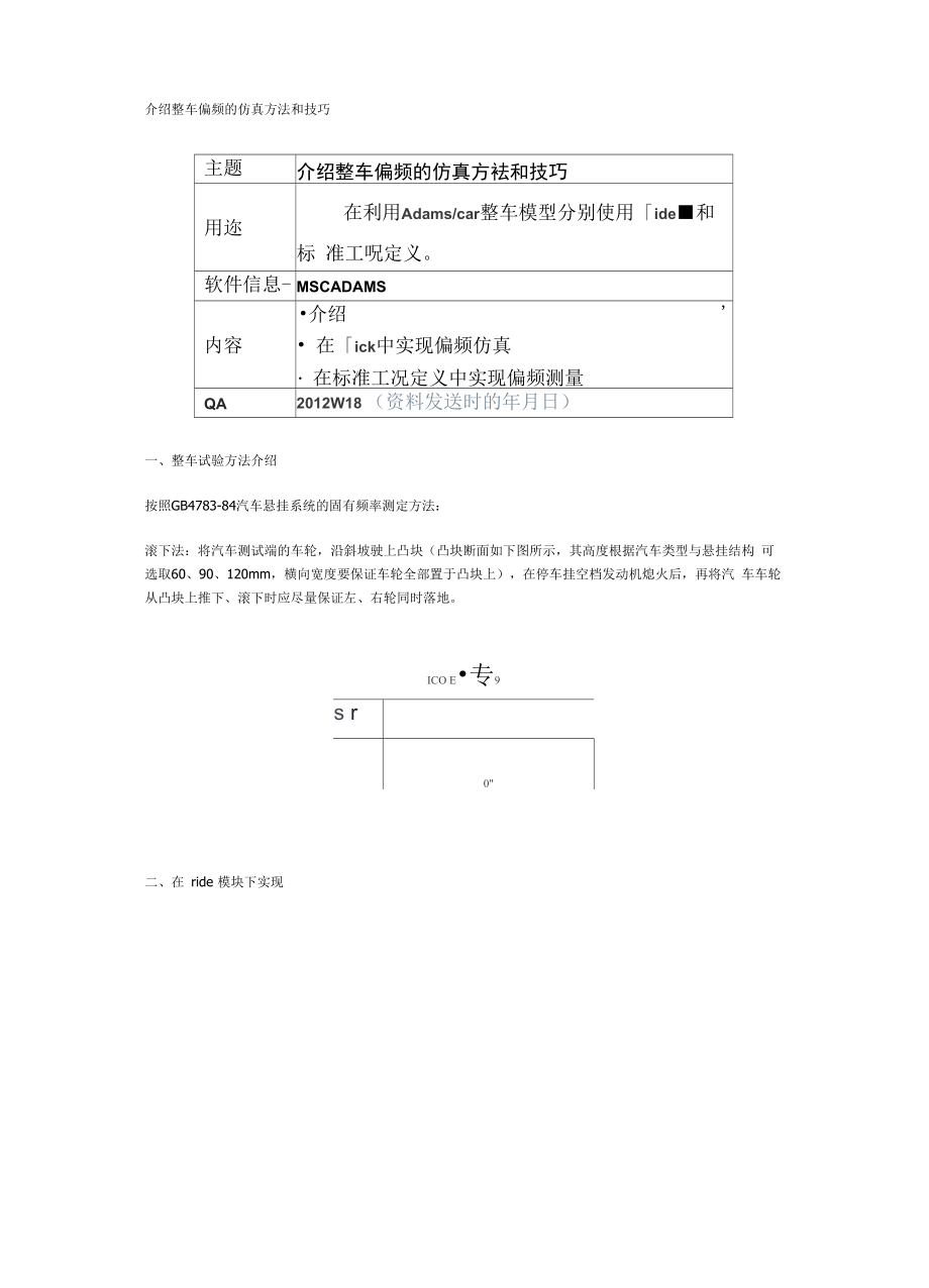 介绍整车偏频的仿真方法和技巧_第1页