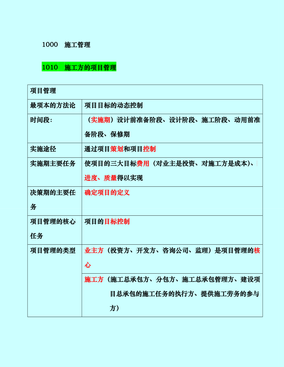 肖国祥老师二建施工管理讲义及重点笔记_第1页