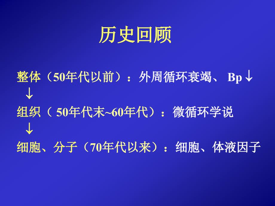 医学课件休克病理生理学_第1页