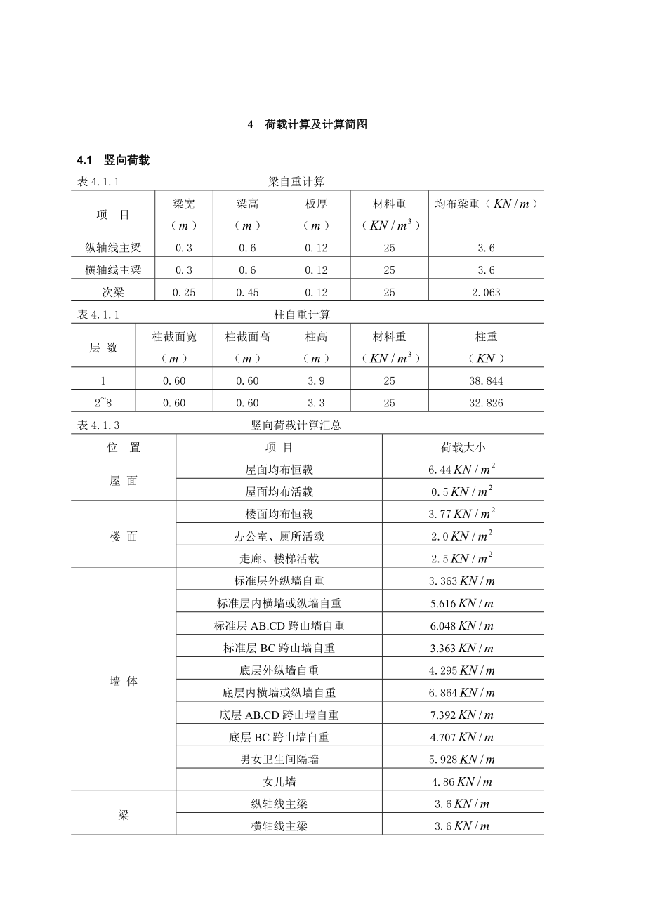 荷载计算及计算简_第1页