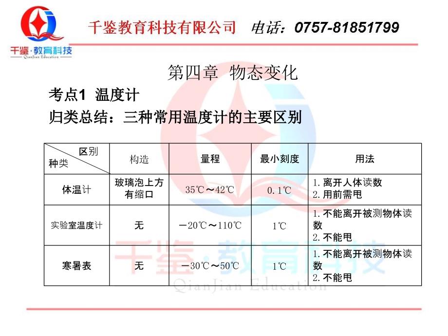 04第四章物态变化_第1页