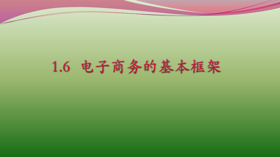 16电子商务的基本框架3001_第1页