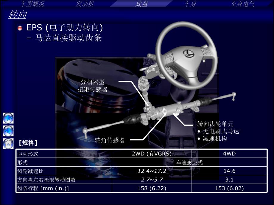 [丰田汽车LEXUS雷克萨斯][1].[CH].EPS_第1页