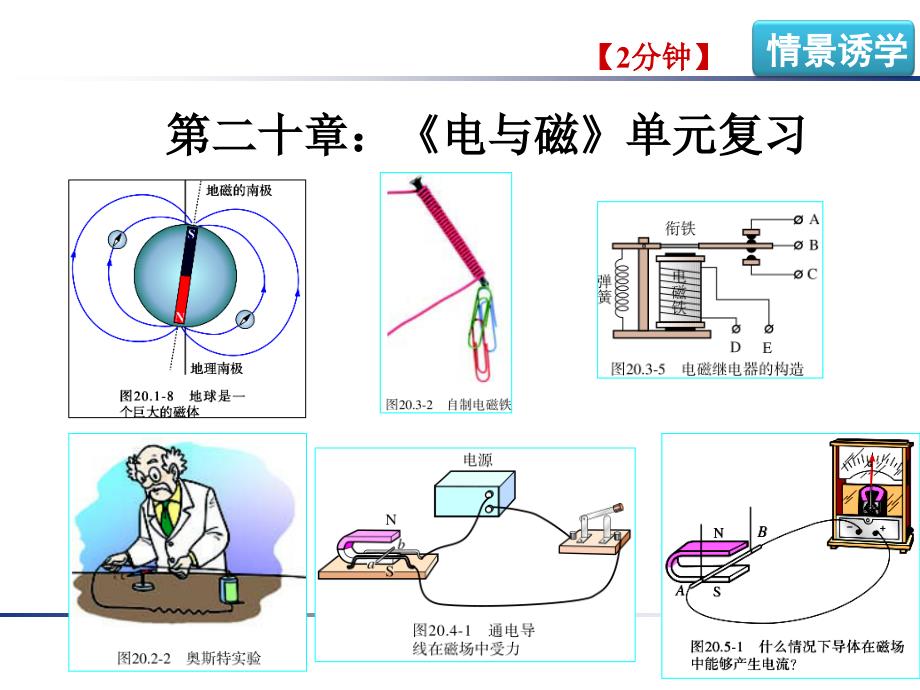 20《电与磁》单元复习_第1页