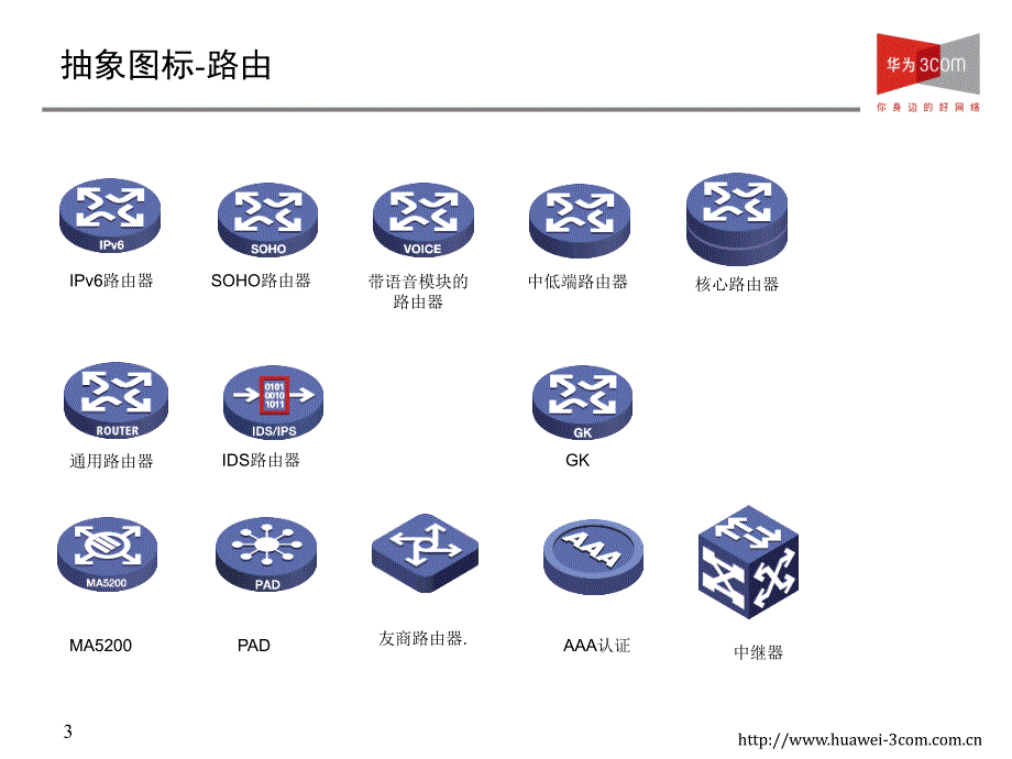 H3CPPT图标模板_第1页