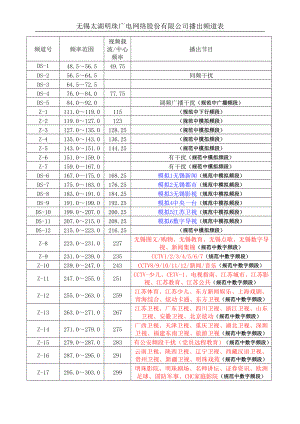 无锡频道规划表(停模后)20081112