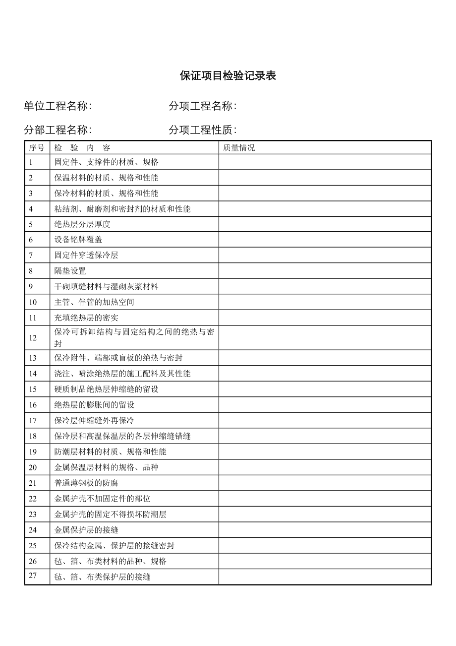 2022年物业承接验收全套表格_第1页