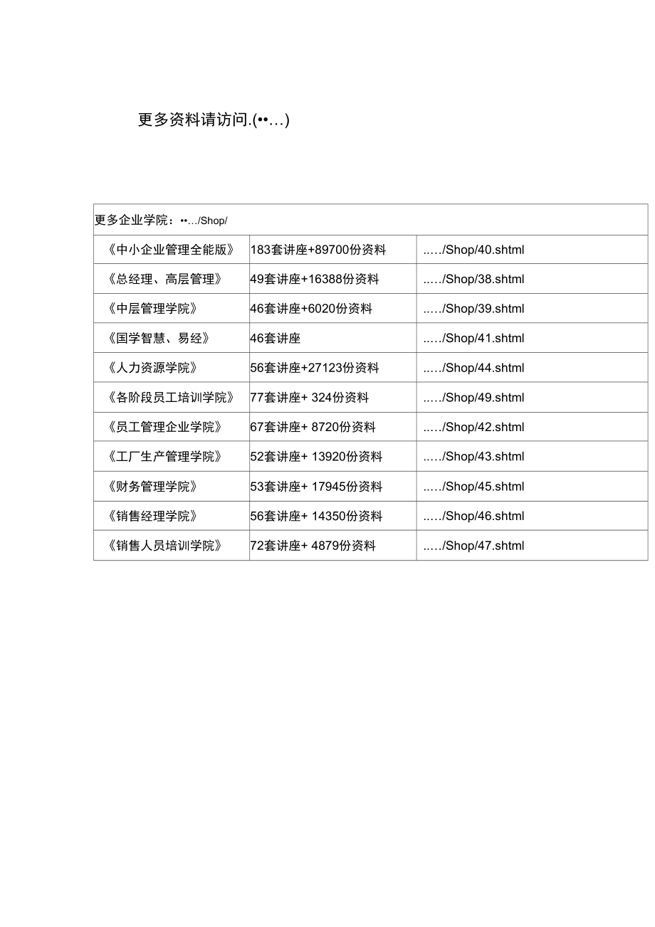 电力电子技术实验报告_第1页