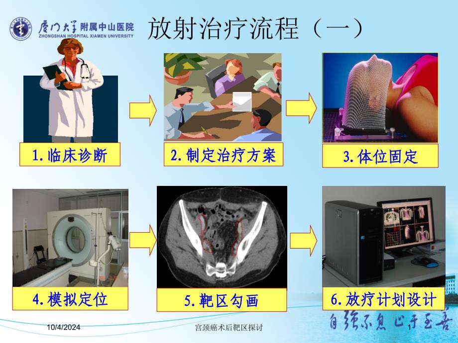 宫颈癌术后靶区探讨培训课件_第1页