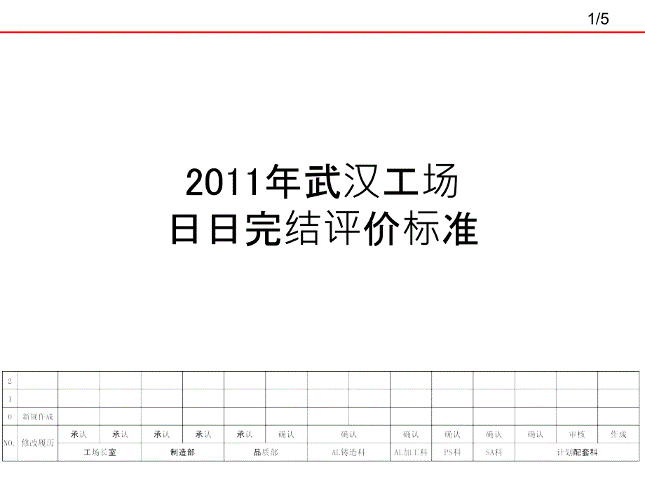 ★2011年武汉工场日日完结评价标准案修正110121_第1页