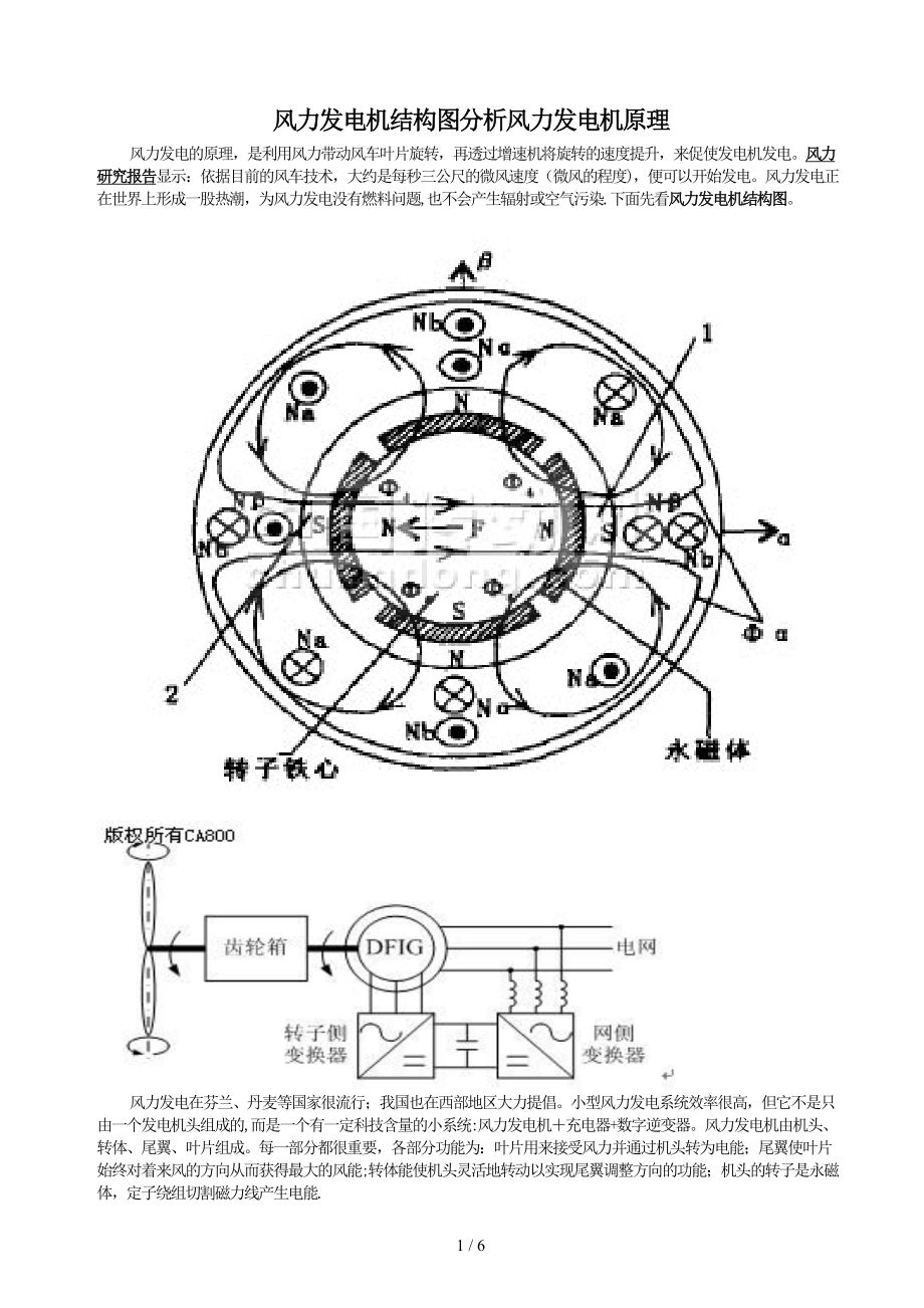 风力发电机结构图分析风力发电机原理_第1页