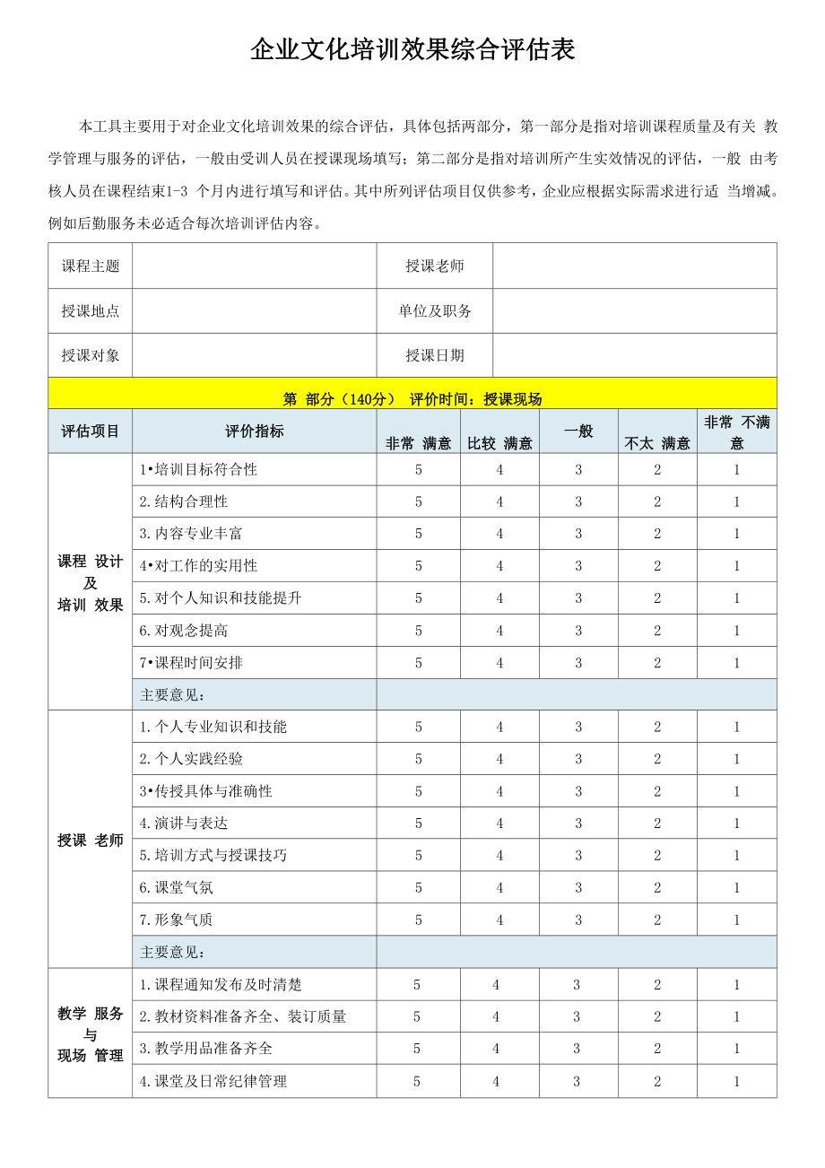 企业文化培训效果综合评估表_第1页