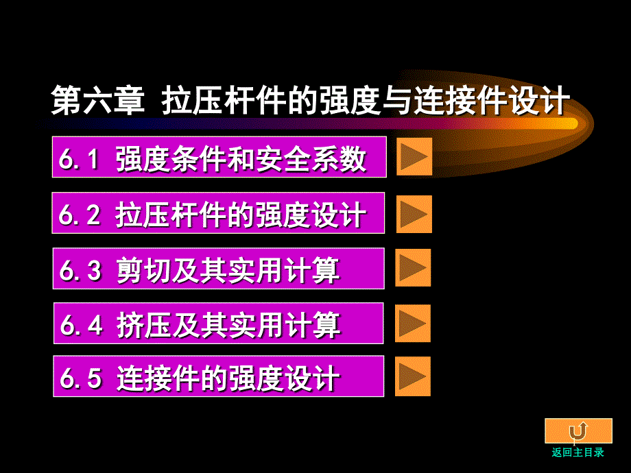 拉压杆件的强度与连接件设计_第1页