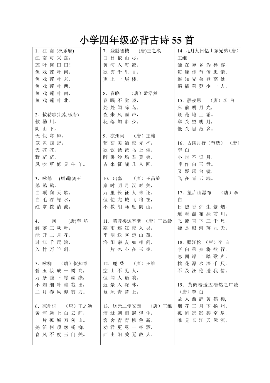 小学四年级必背古诗55首_第1页