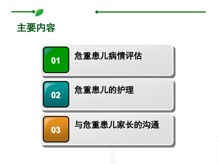 危重患儿的病情评估与护理课件_第1页